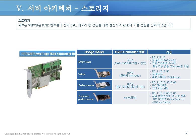 V. 서버 아키텍쳐 - 스토리지 새로운 ‘PERC 8’은 RAID 컨트롤러 상의 CPU, 메모리 칩