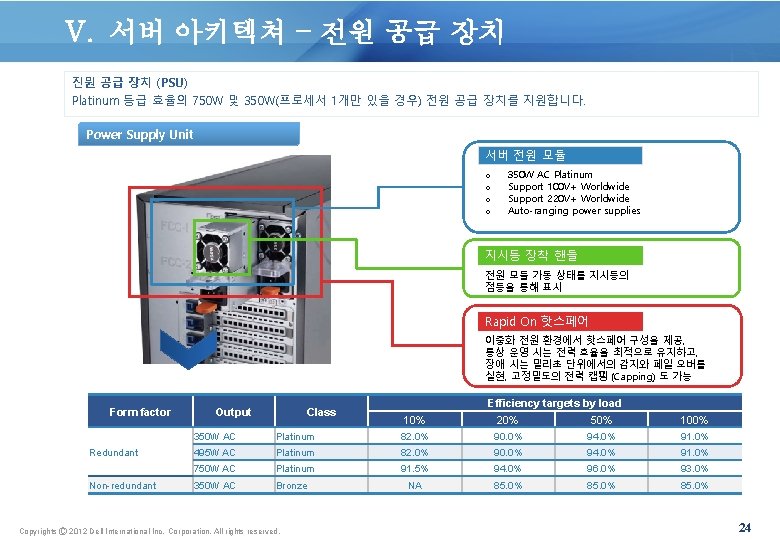 V. 서버 아키텍쳐 – 전원 공급 장치 진원 공급 장치 (PSU) Platinum 등급 효율의