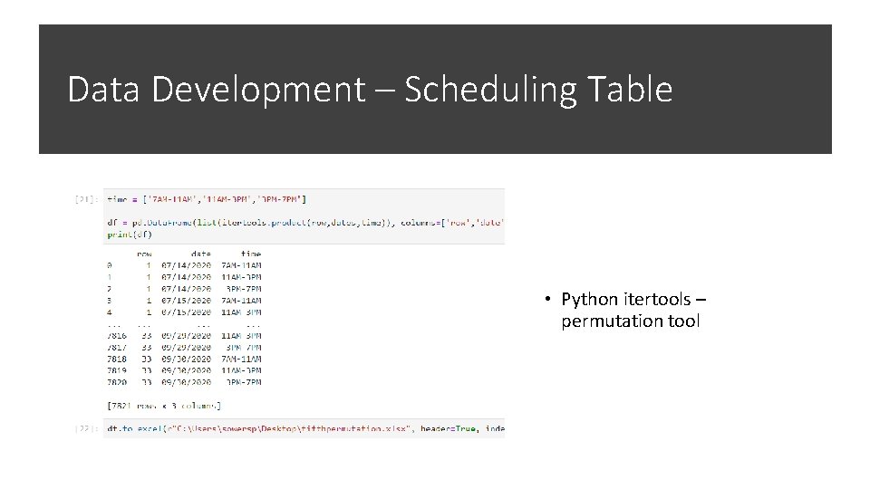 Data Development – Scheduling Table • Python itertools – permutation tool 