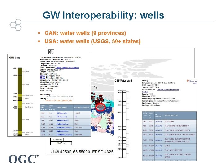 GW Interoperability: wells § CAN: water wells (9 provinces) § USA: water wells (USGS,