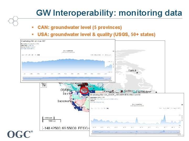 GW Interoperability: monitoring data § CAN: groundwater level (5 provinces) § USA: groundwater level