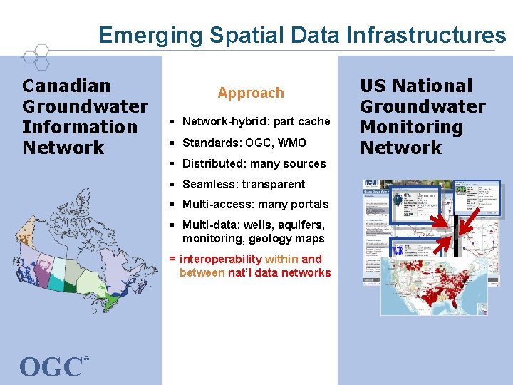 Emerging Spatial Data Infrastructures Canadian Groundwater Information Network Approach § Network-hybrid: part cache §