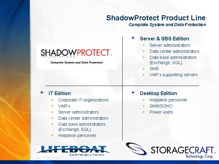 Shadow. Protect Product Line Complete System and Data Protection } Server & SBS Edition