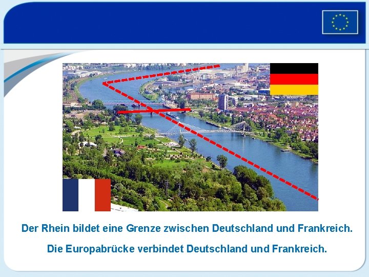 Der Rhein bildet eine Grenze zwischen Deutschland und Frankreich. Die Europabrücke verbindet Deutschland und