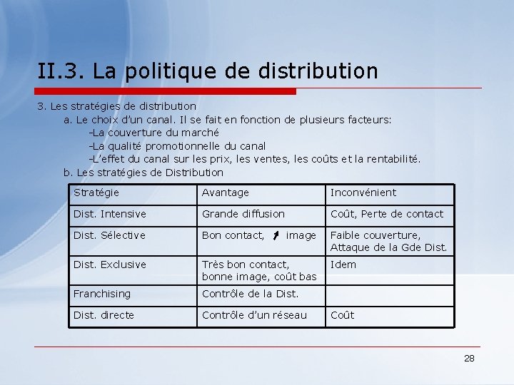 II. 3. La politique de distribution 3. Les stratégies de distribution a. Le choix