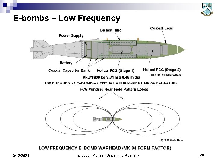 E-bombs – Low Frequency 3/12/2021 © 2006, Monash University, Australia 20 