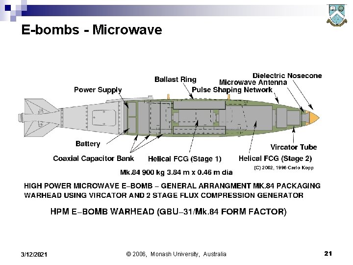 E-bombs - Microwave 3/12/2021 © 2006, Monash University, Australia 21 