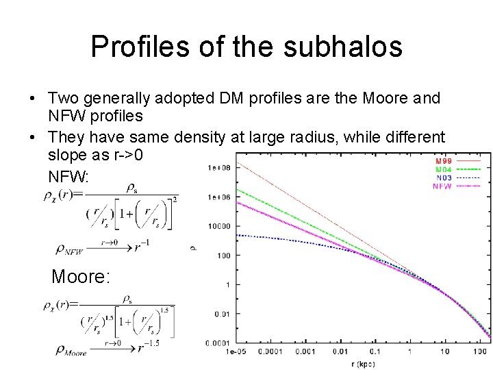 Profiles of the subhalos • Two generally adopted DM profiles are the Moore and