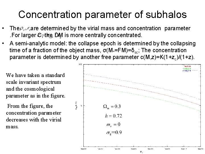 Concentration parameter of subhalos • The are determined by the virial mass and concentration