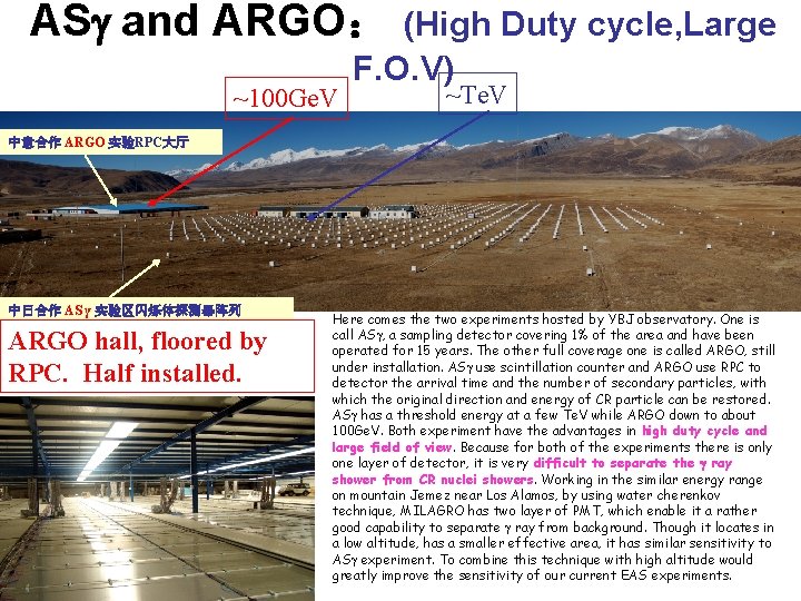 ASg and ARGO： (High Duty cycle, Large ~100 Ge. V F. O. V) ~Te.