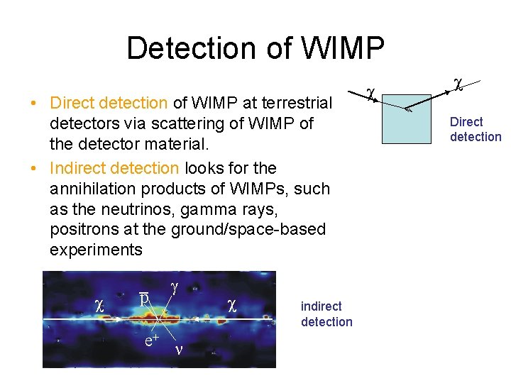 Detection of WIMP • Direct detection of WIMP at terrestrial detectors via scattering of