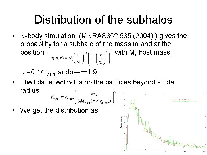 Distribution of the subhalos • N-body simulation (MNRAS 352, 535 (2004) ) gives the
