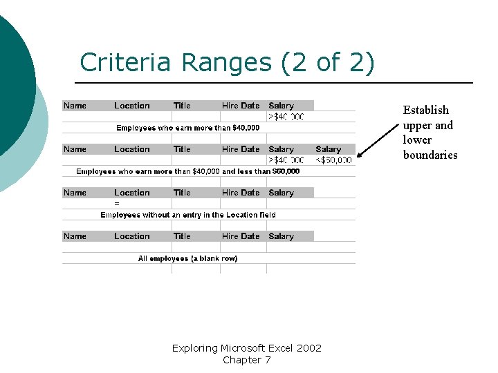 Criteria Ranges (2 of 2) Establish upper and lower boundaries Exploring Microsoft Excel 2002