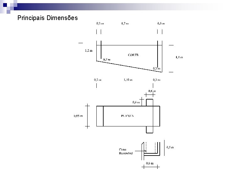 Principais Dimensões 