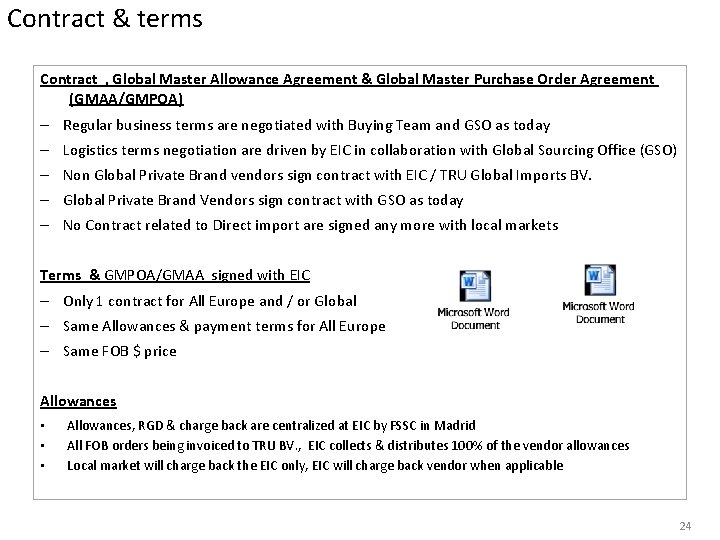 Contract & terms Contract , Global Master Allowance Agreement & Global Master Purchase Order