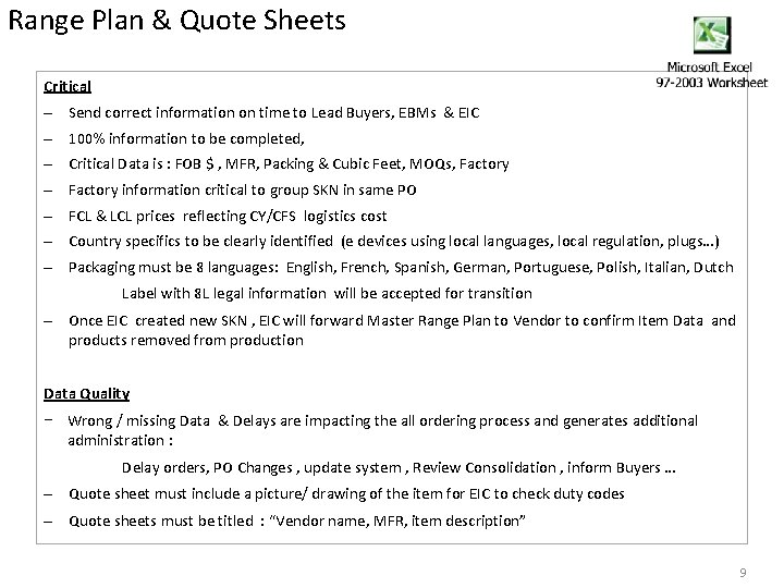 Range Plan & Quote Sheets Critical – Send correct information on time to Lead