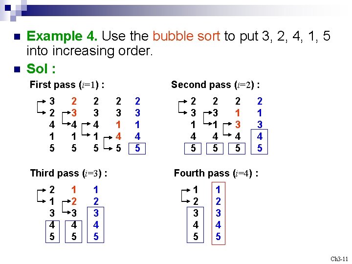 n n Example 4. Use the bubble sort to put 3, 2, 4, 1,