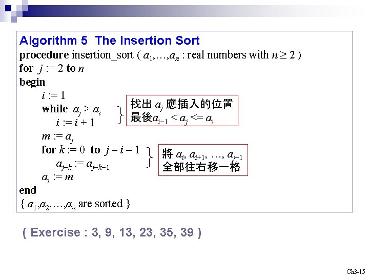 Algorithm 5 The Insertion Sort procedure insertion_sort ( a 1, …, an : real