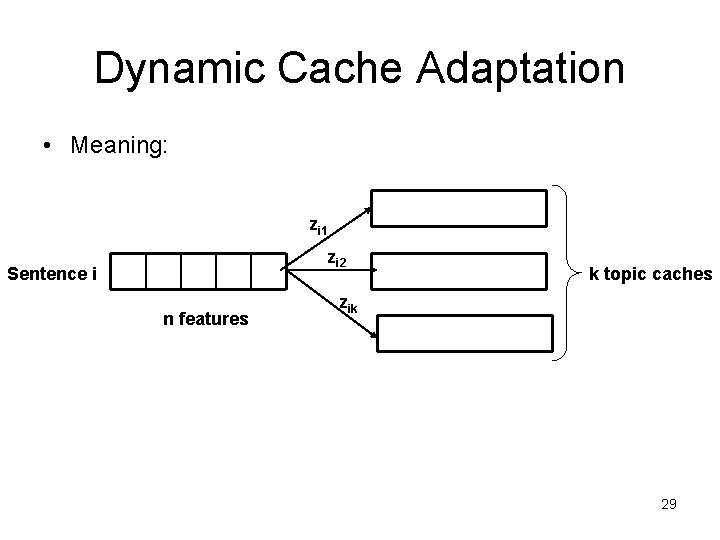 Dynamic Cache Adaptation • Meaning: zi 1 zi 2 Sentence i n features k Dynamic Cache Adaptation • Meaning: zi 1 zi 2 Sentence i n features k