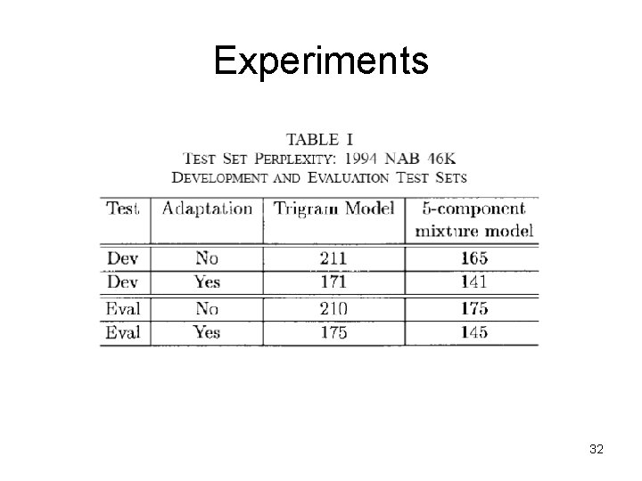 Experiments 32 Experiments 32