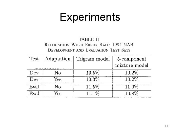 Experiments 33 Experiments 33