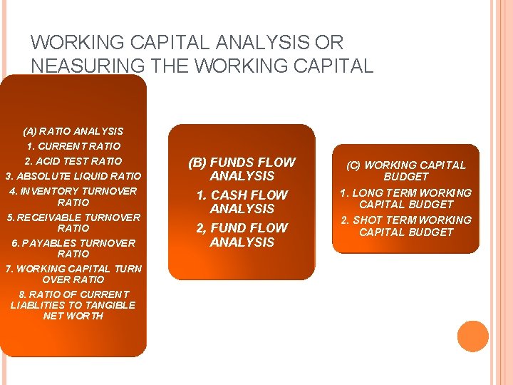 WORKING CAPITAL ANALYSIS OR NEASURING THE WORKING CAPITAL (A) RATIO ANALYSIS 1. CURRENT RATIO