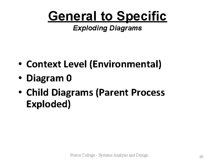 General to Specific Exploding Diagrams • Context Level (Environmental) • Diagram 0 • Child