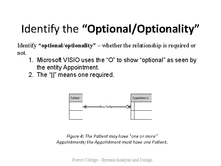 Identify the “Optional/Optionality” Identify “optional/optionality” – whether the relationship is required or not. 1.