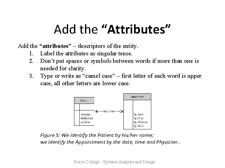 Add the “Attributes” Add the “attributes” – descriptors of the entity. 1. Label the