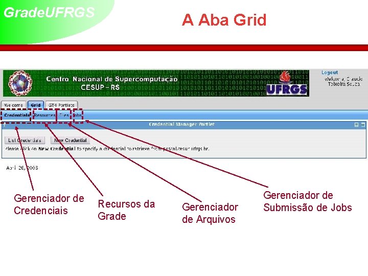 Grade. UFRGS Gerenciador de Credenciais A Aba Grid Recursos da Grade Gerenciador de Arquivos