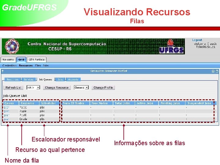 Grade. UFRGS Visualizando Recursos Filas Escalonador responsável Recurso ao qual pertence Nome da fila