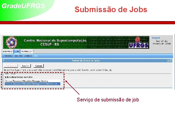 Grade. UFRGS Submissão de Jobs Serviço de submissão de job 