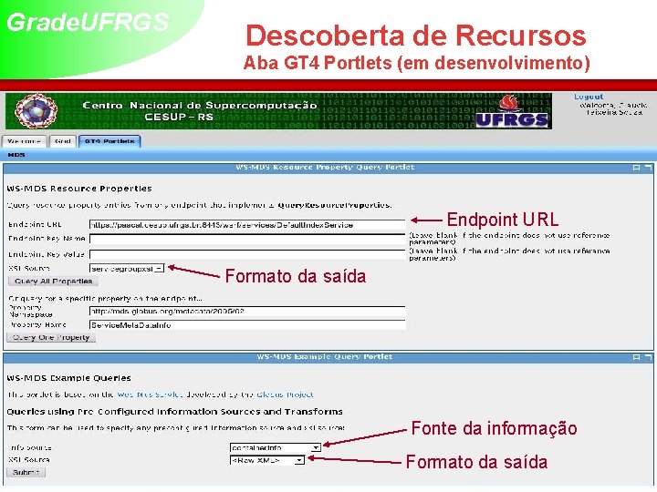 Grade. UFRGS Descoberta de Recursos Aba GT 4 Portlets (em desenvolvimento) Endpoint URL Formato