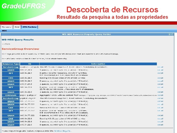 Grade. UFRGS Descoberta de Recursos Resultado da pesquisa a todas as propriedades 