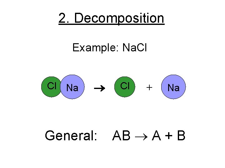 2. Decomposition Example: Na. Cl Cl Na Cl + Na General: AB A + 2. Decomposition Example: Na. Cl Cl Na Cl + Na General: AB A +