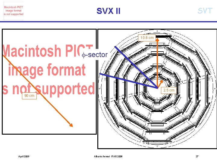 SVT SVX II 10. 6 cm -sector 2. 5 cm 90 cm April 2006