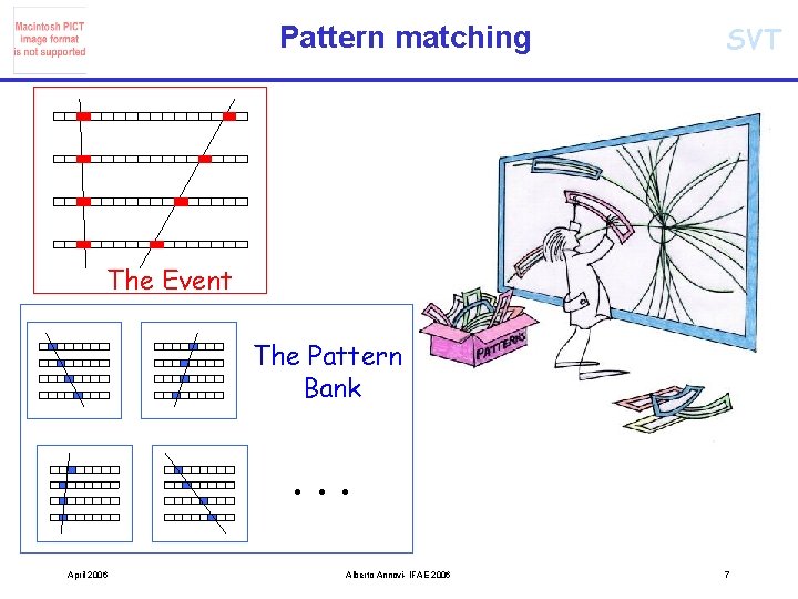 Pattern matching SVT The Event The Pattern Bank . . . April 2006 Alberto Pattern matching SVT The Event The Pattern Bank . . . April 2006 Alberto