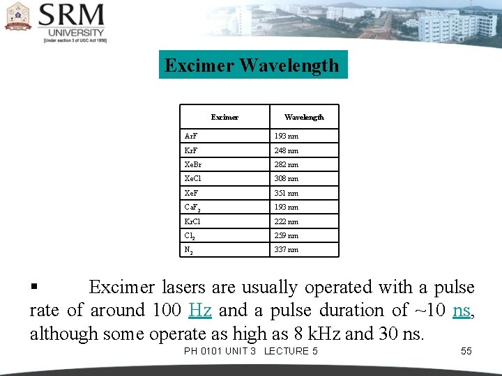 Excimer Wavelength Ar. F 193 nm Kr. F 248 nm Xe. Br 282 nm