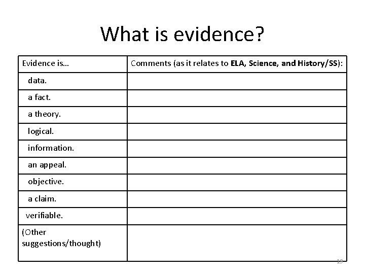 What is evidence? Evidence is… Comments (as it relates to ELA, Science, and History/SS):