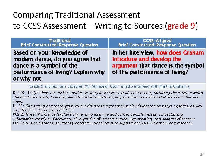 Comparing Traditional Assessment to CCSS Assessment – Writing to Sources (grade 9) Traditional Brief