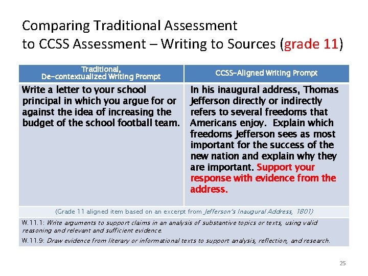 Comparing Traditional Assessment to CCSS Assessment – Writing to Sources (grade 11) Traditional, De-contextualized