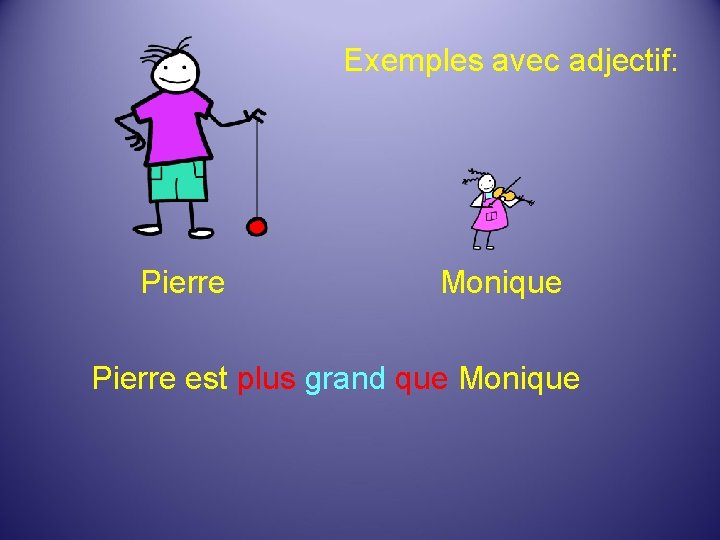Exemples avec adjectif: Pierre Monique Pierre est plus grand que Monique 