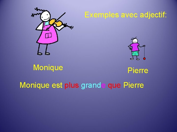 Exemples avec adjectif: Monique Pierre Monique est plus grande que Pierre 
