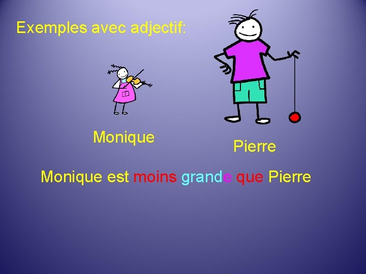 Exemples avec adjectif: Monique Pierre Monique est moins grande que Pierre 