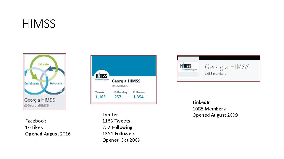 HIMSS Facebook 16 Likes Opened August 2016 Twitter 1163 Tweets 257 Following 1354 Followers