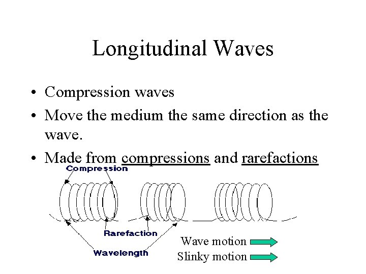 Longitudinal Waves • Compression waves • Move the medium the same direction as the