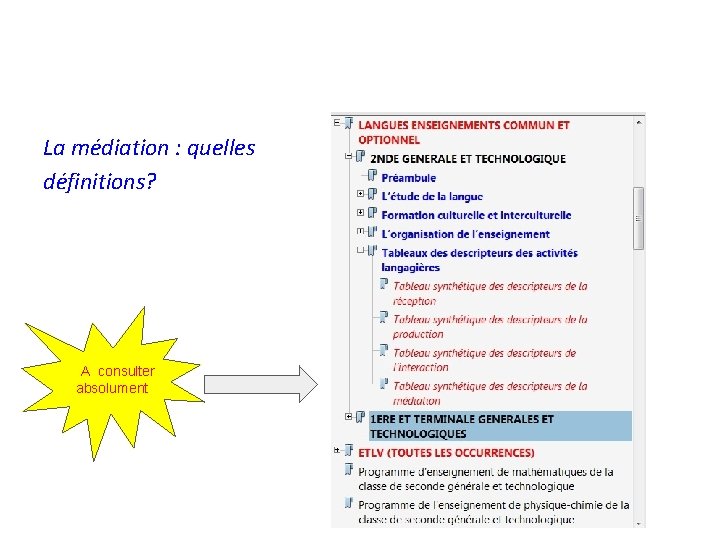 La médiation : quelles définitions? A consulter absolument 