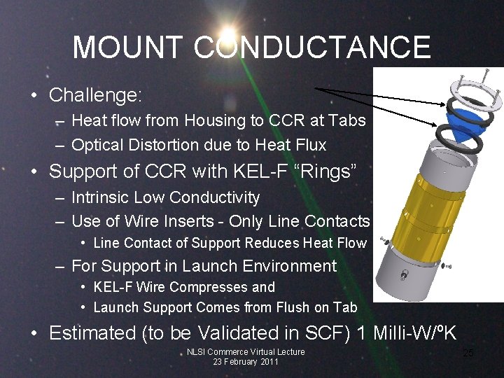 MOUNT CONDUCTANCE • Challenge: – Heat flow from Housing to CCR at Tabs –