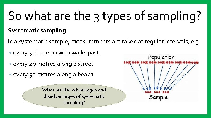 So what are the 3 types of sampling? Systematic sampling In a systematic sample,