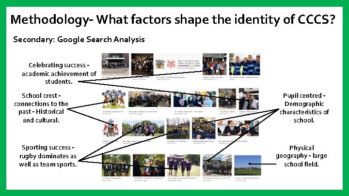 Methodology– What factors shape the identity of CCCS? Secondary: Google Search Analysis Celebrating success